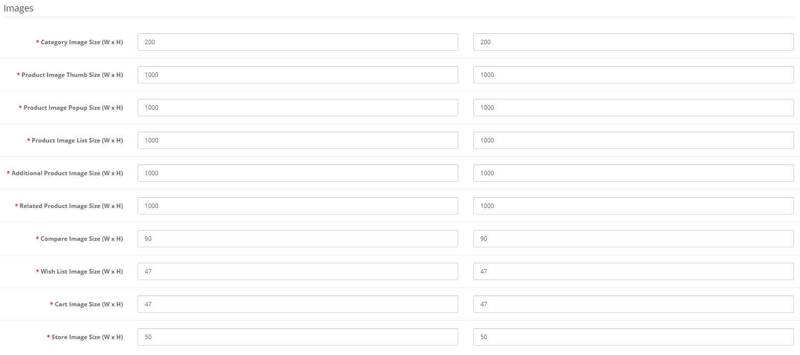 image sizes