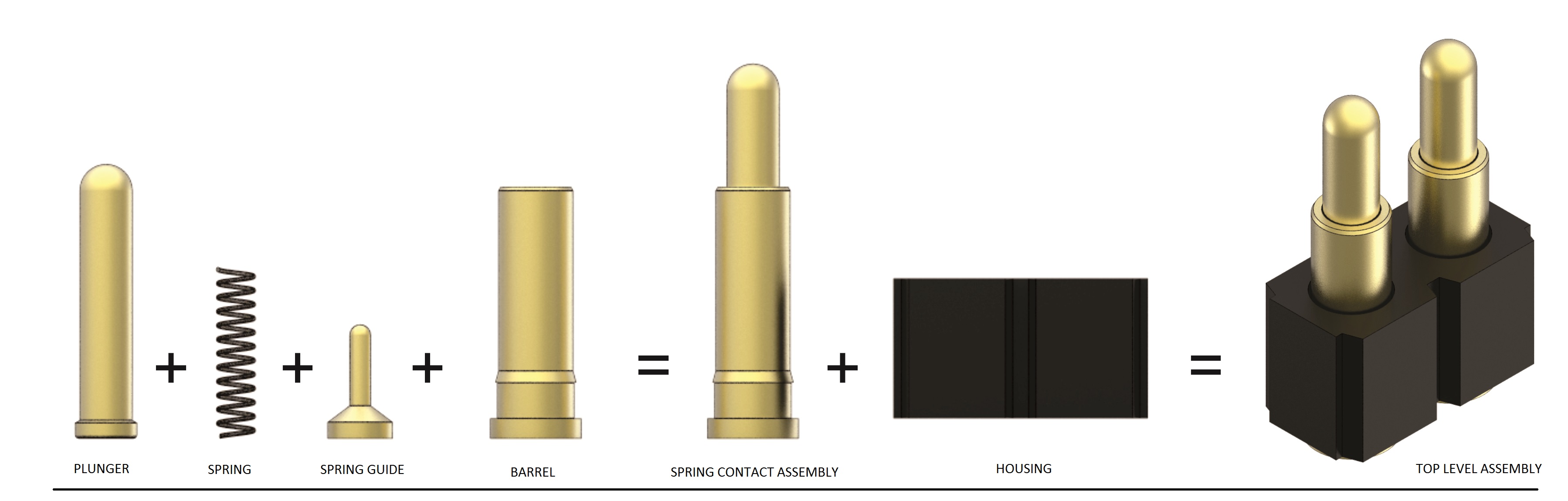 spring contact connector assembly 02